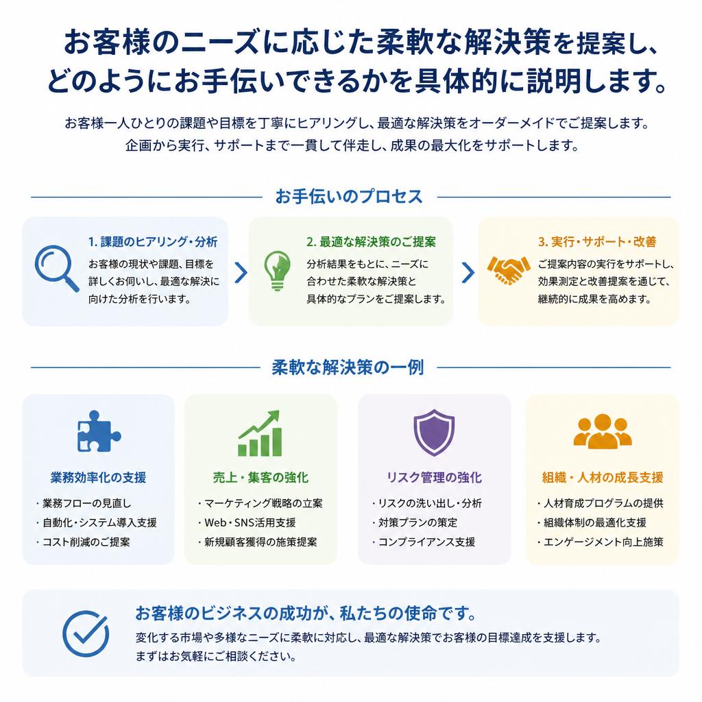 4. 柔軟な解決策の提案
