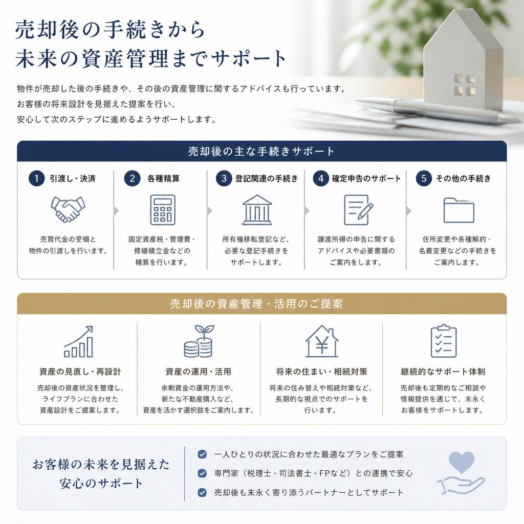 4. 売却後のサポートも充実