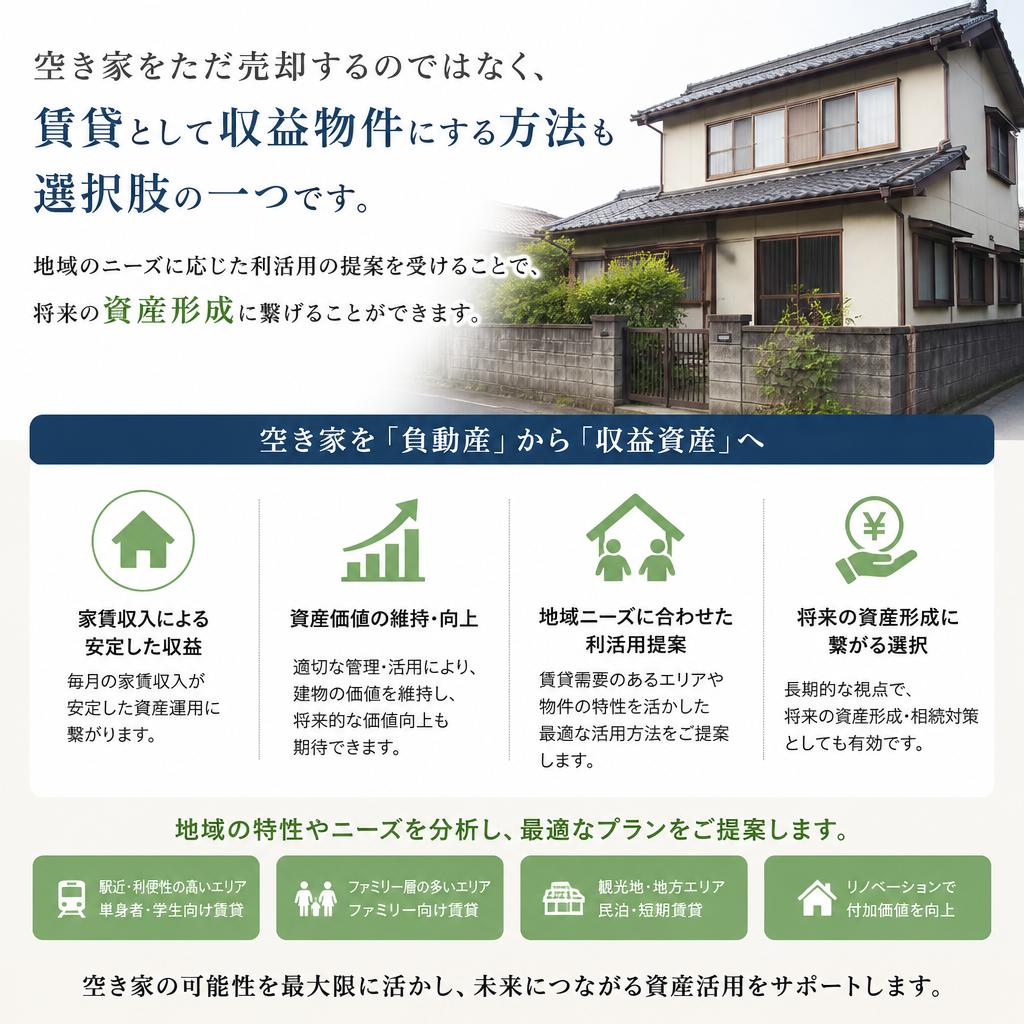 収益物件としての選択肢