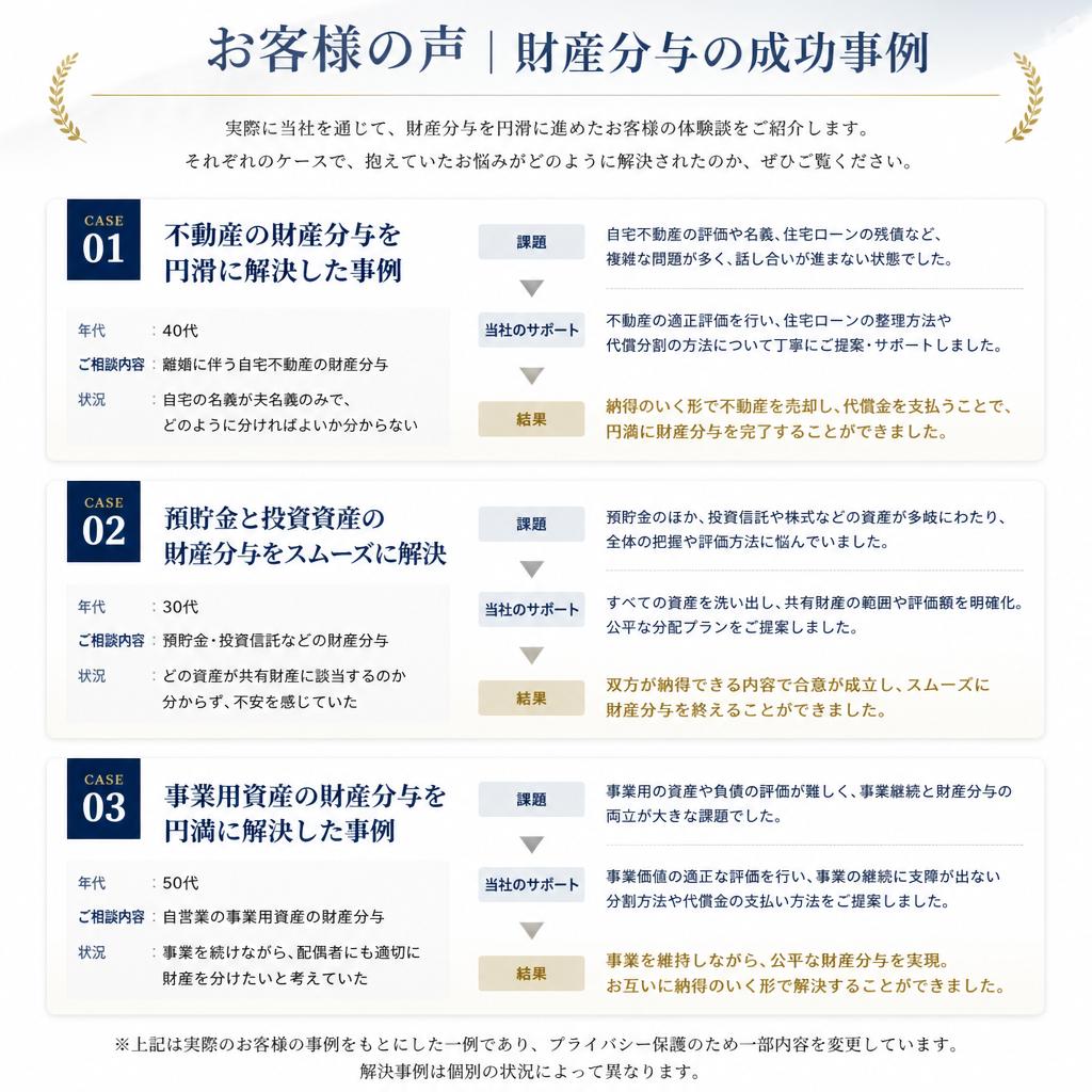 お客様の声：成功事例の紹介