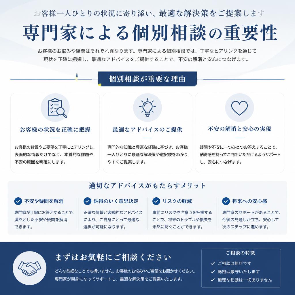 不安を解消するための相談窓口