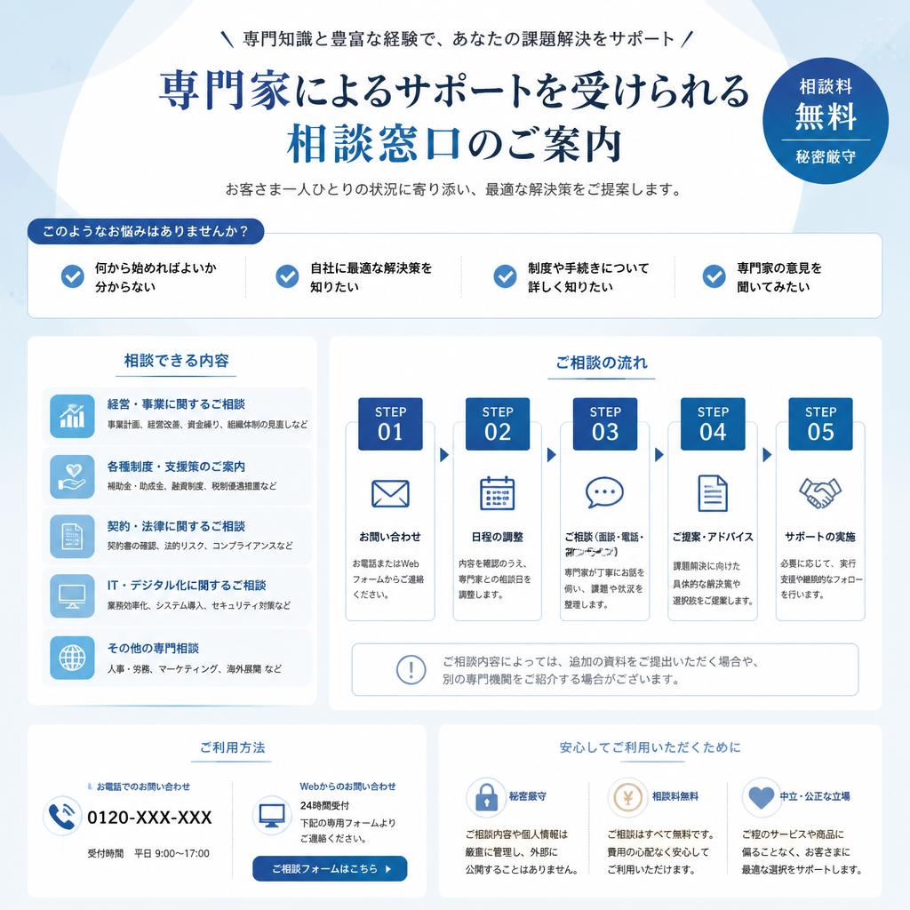 不動産相談窓口のご案内