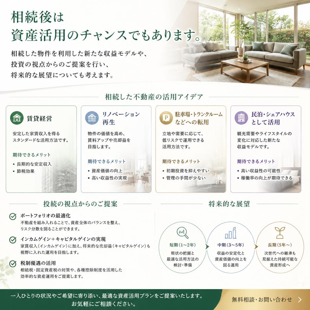 相続から始める資産活用